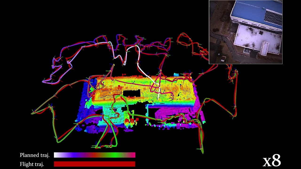 Coverage Path Planner for 3D Reconstruction with UAVs
