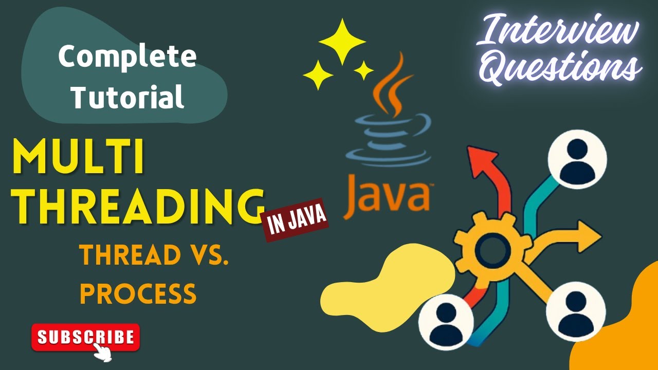Multithreading in JAVA | Threads vs Process | JAVA INTERVIEW QUESTIONS | HINDI