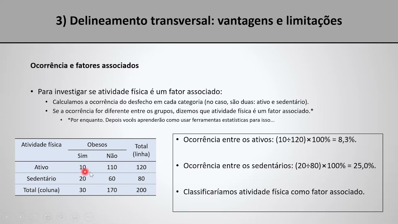Epidemiologia (aula 1, parte 3/3) | Vantagens e limitações dos estudos transversais