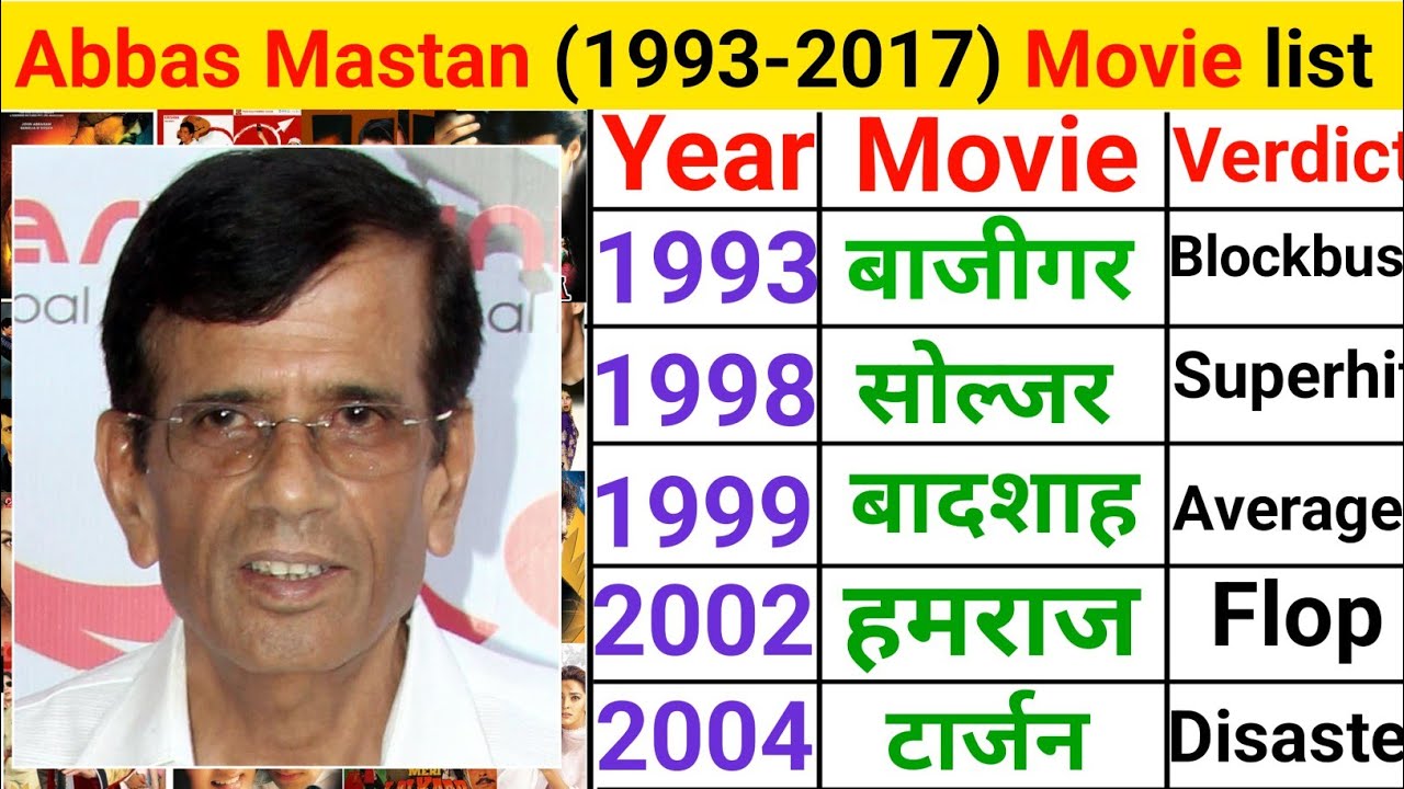 Abbas Mastan all movie list hit and flop | Abbas Mastan movie collection and budget hit and flop