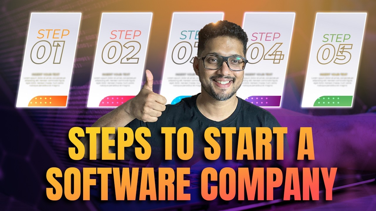 Beginners Guide - How to Start a TECHNOLOGY Company (SaaS) #malayalam #saasbusiness