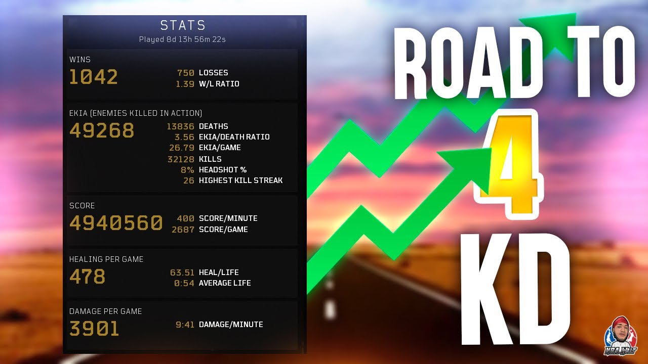 HOW TO IMPROVE YOUR KD IN BLACK OPS 4 *FAST & EASY*! CALL OF DUTY | BO4 MULTIPLAYER TIPS AND TRICKS