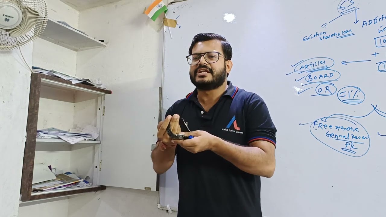 Issue of Bonus Share