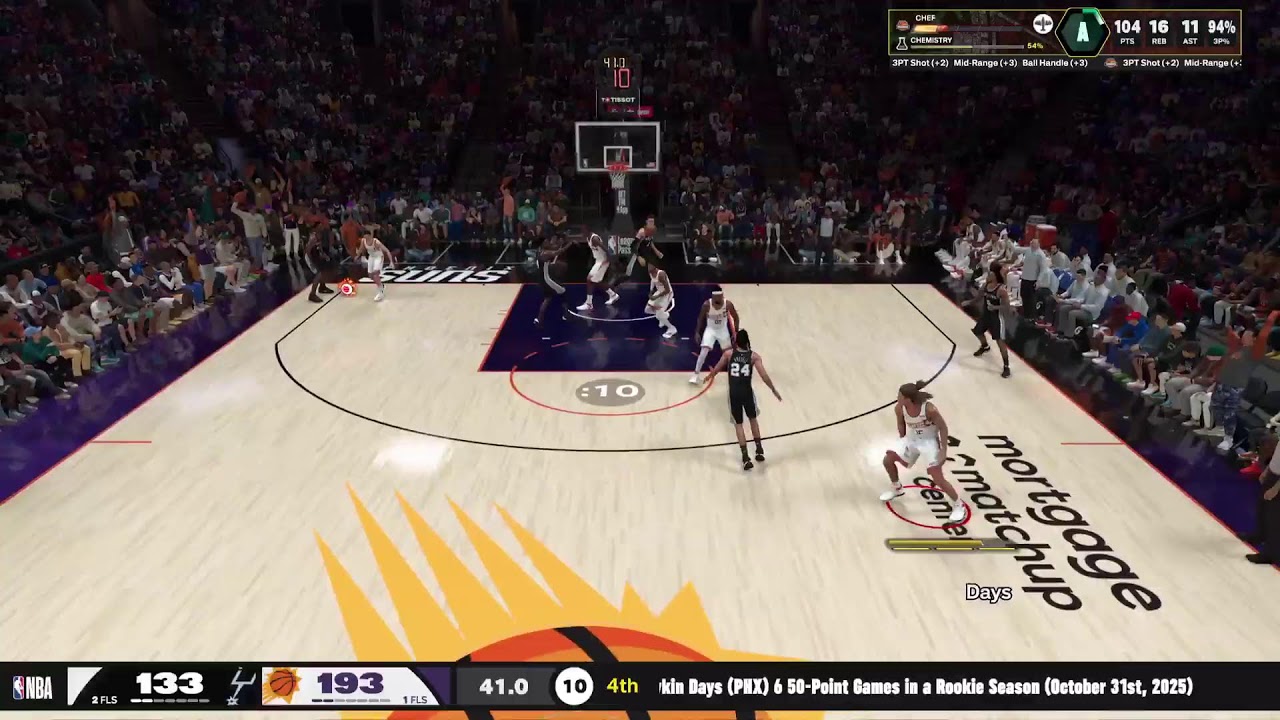 NBA 2K26 Journey to Finish NBA Cup