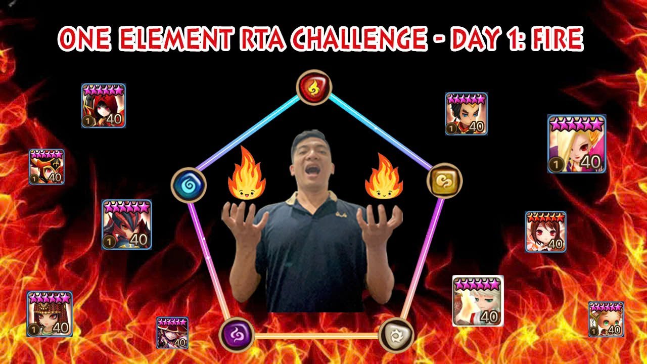 One Element RTA Challenge, Day 1: Fire :D 21/1/2025