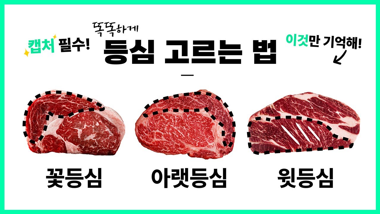 호갱님! 오늘도 질긴 등심 비싸게 사셨나요?