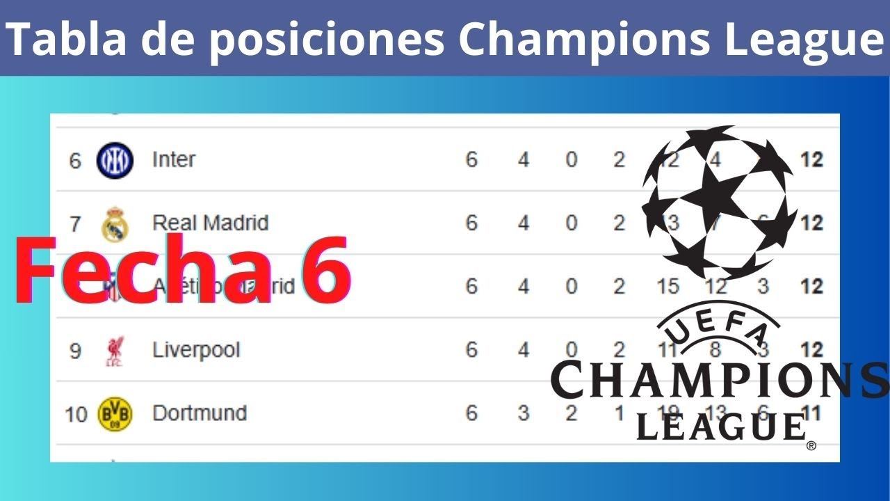 ✅ Tabla de Posiciones Champions League 2025 ⚽ Resultados Fecha 6 | Actualizaci&oacute;n Hoy