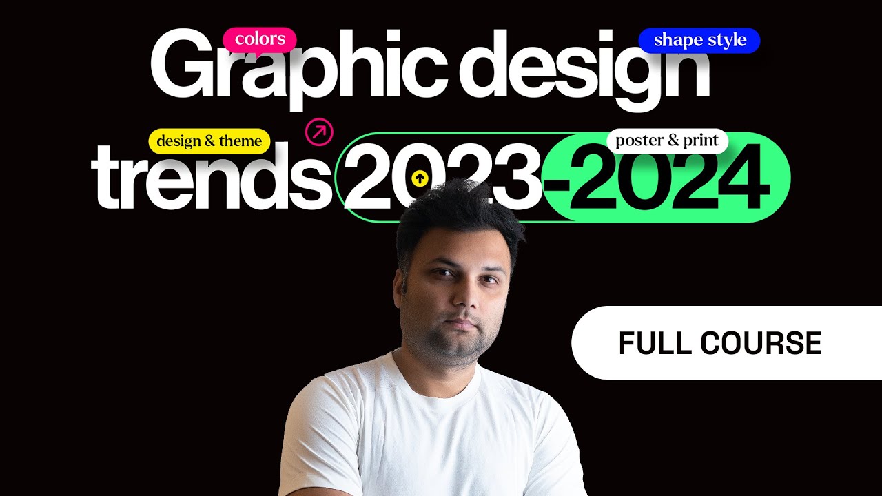 Graphic Design Trends 2023-24 - Interactive Design, Retro Style , Dark Style & Sticker Style