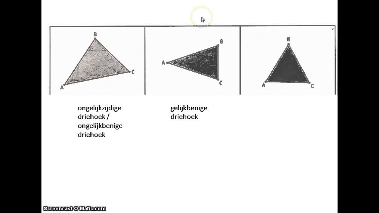 Theorie Les 4: Driehoeken
