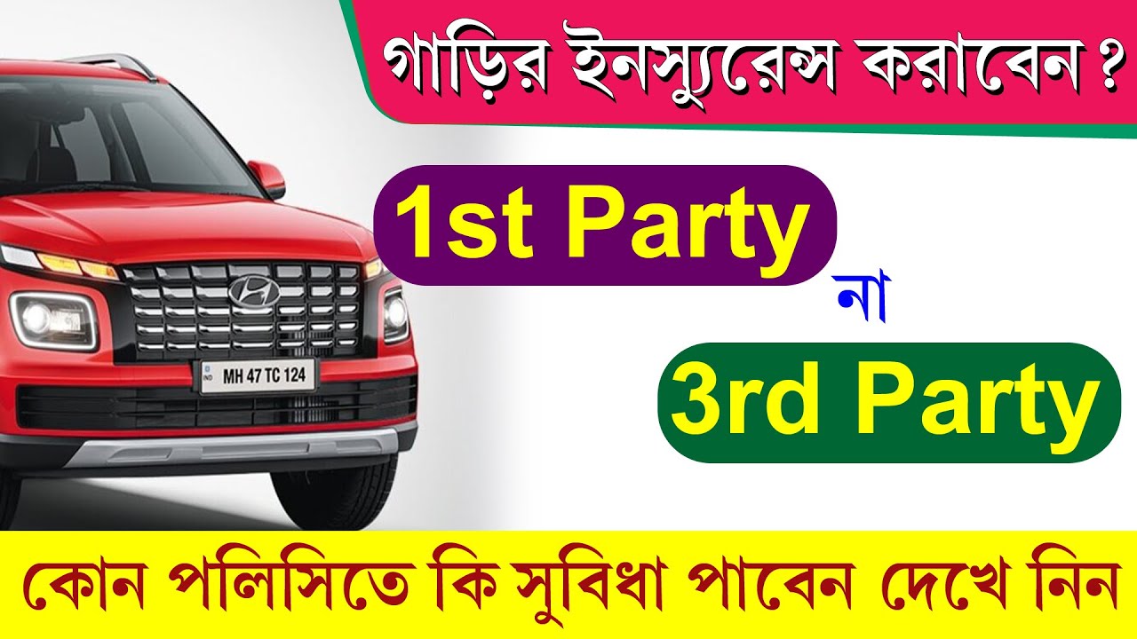 First Party & Third Party Vehicle Insurance Difference 2024 || Comprehensive Car Insurance 2024