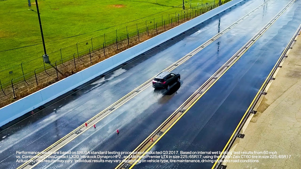 Falken Ziex CT60 A/S Wet Brake Testing Comparison