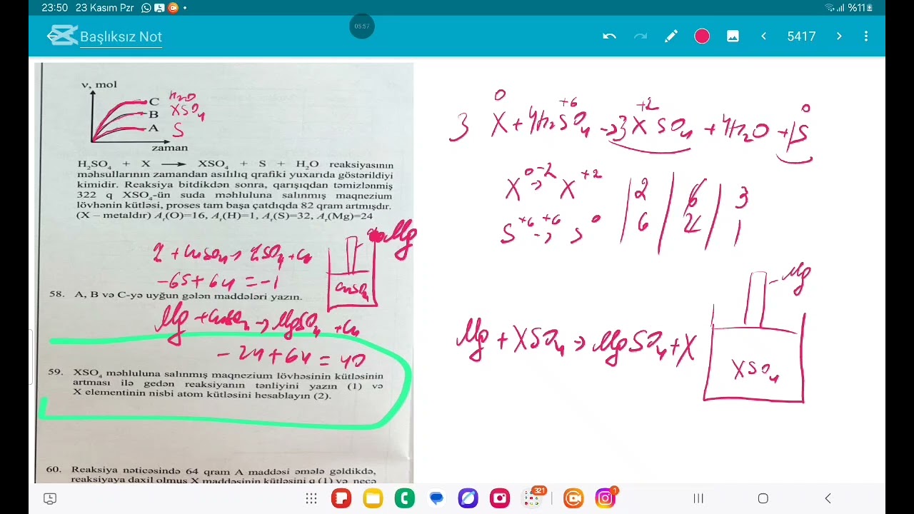 23.11.2025 guven situasiya