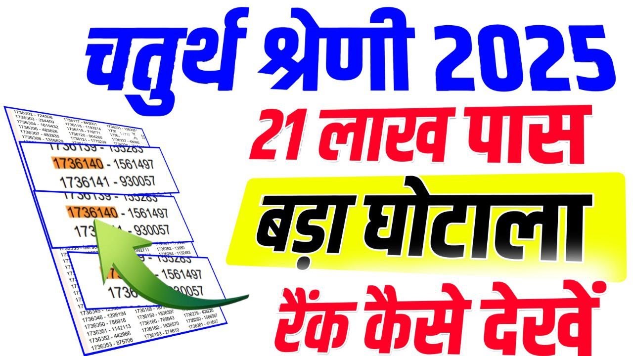 चतुर्थ श्रेणी रिजल्ट जारी |चतुर्थ श्रेणी Cut Off |4th grade Result live |चतुर्थ श्रेणी कट ऑफ लिस्ट