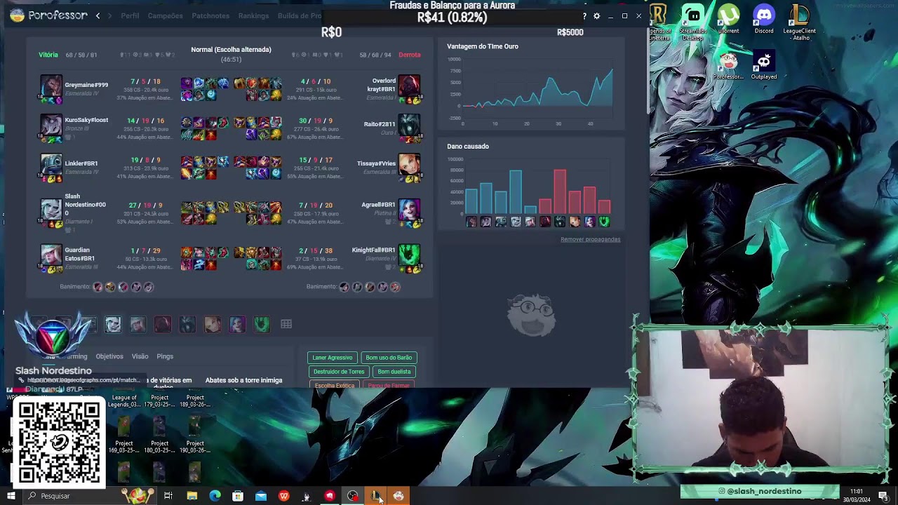 VIEGO CHALLENGER TREINANDO PRO CBLAO