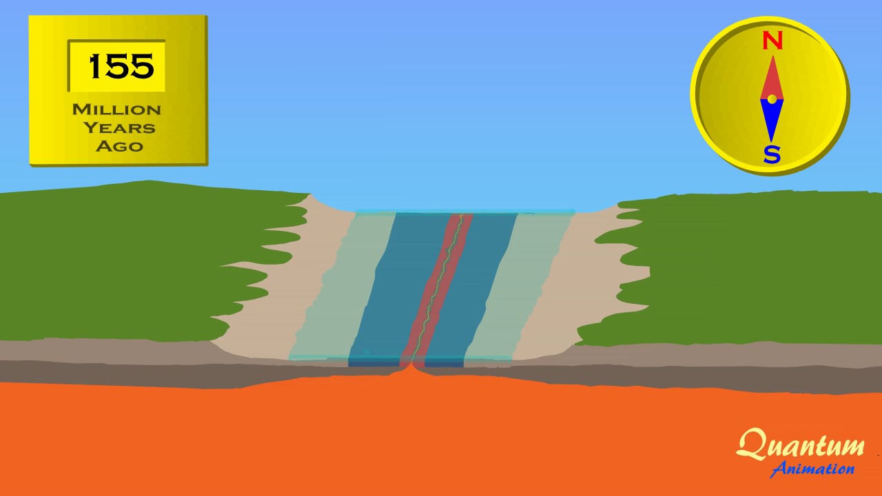 Sea Floor Spreading