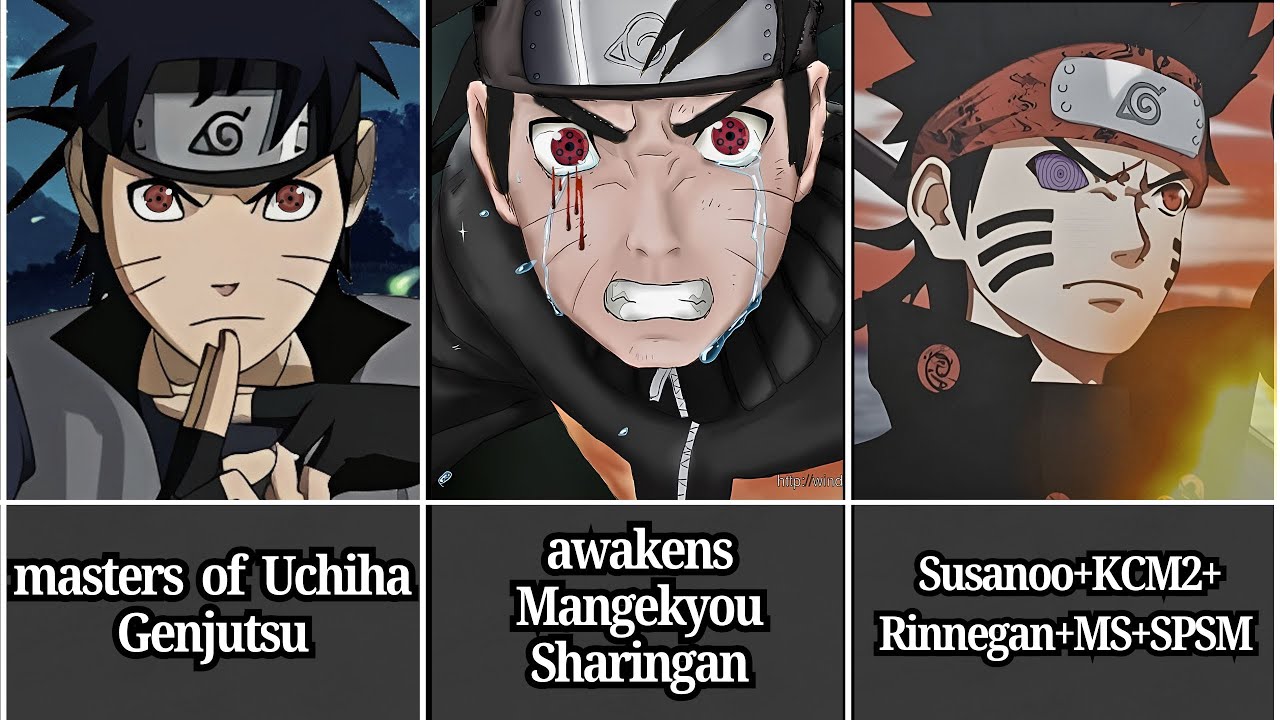 What If Naruto Was Born as Uchiha?