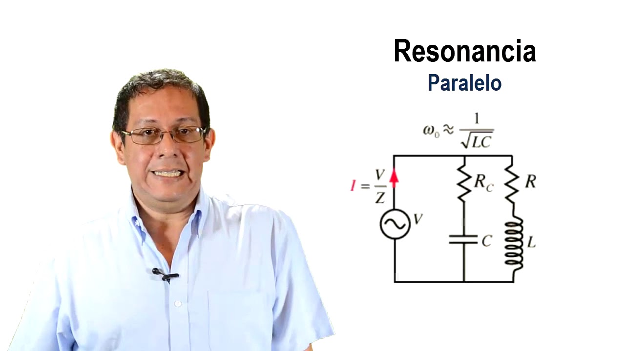 Resonancia en Sistemas de Potencia
