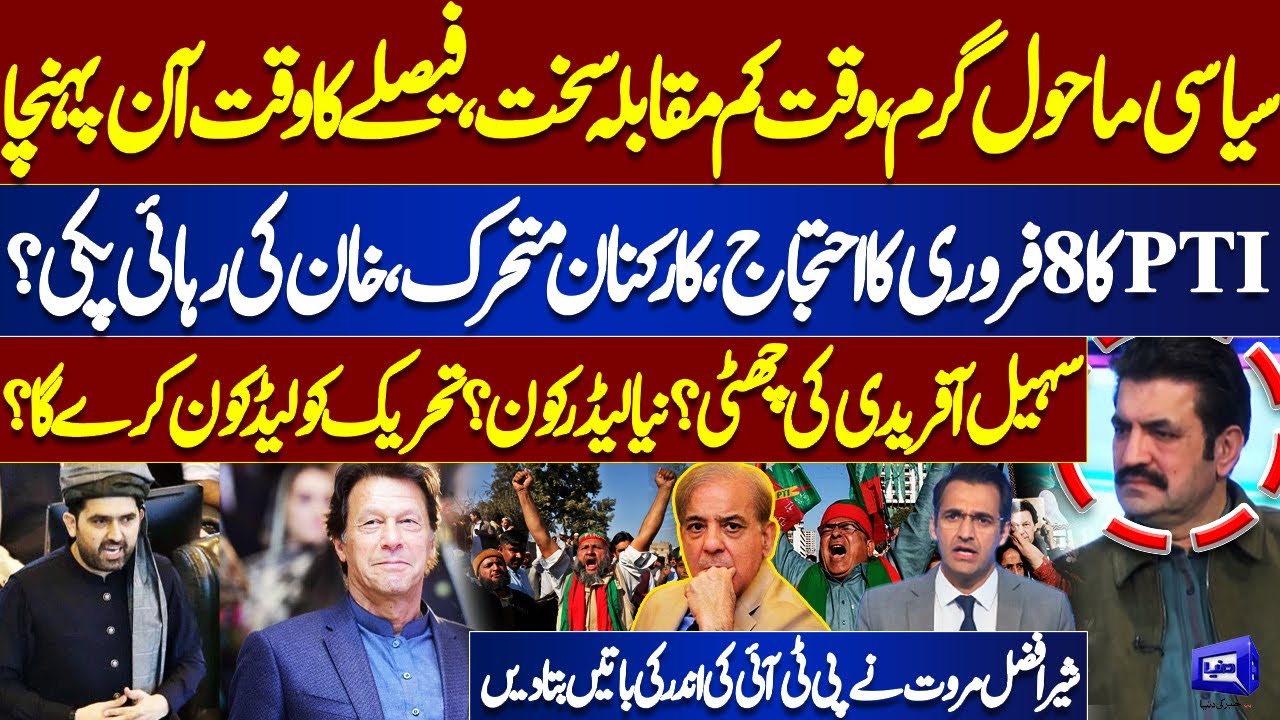 PTI’s February 8 Protest: Big Decisions Loom | Khan’s Release & New Leader Revealed | Samar Abbas