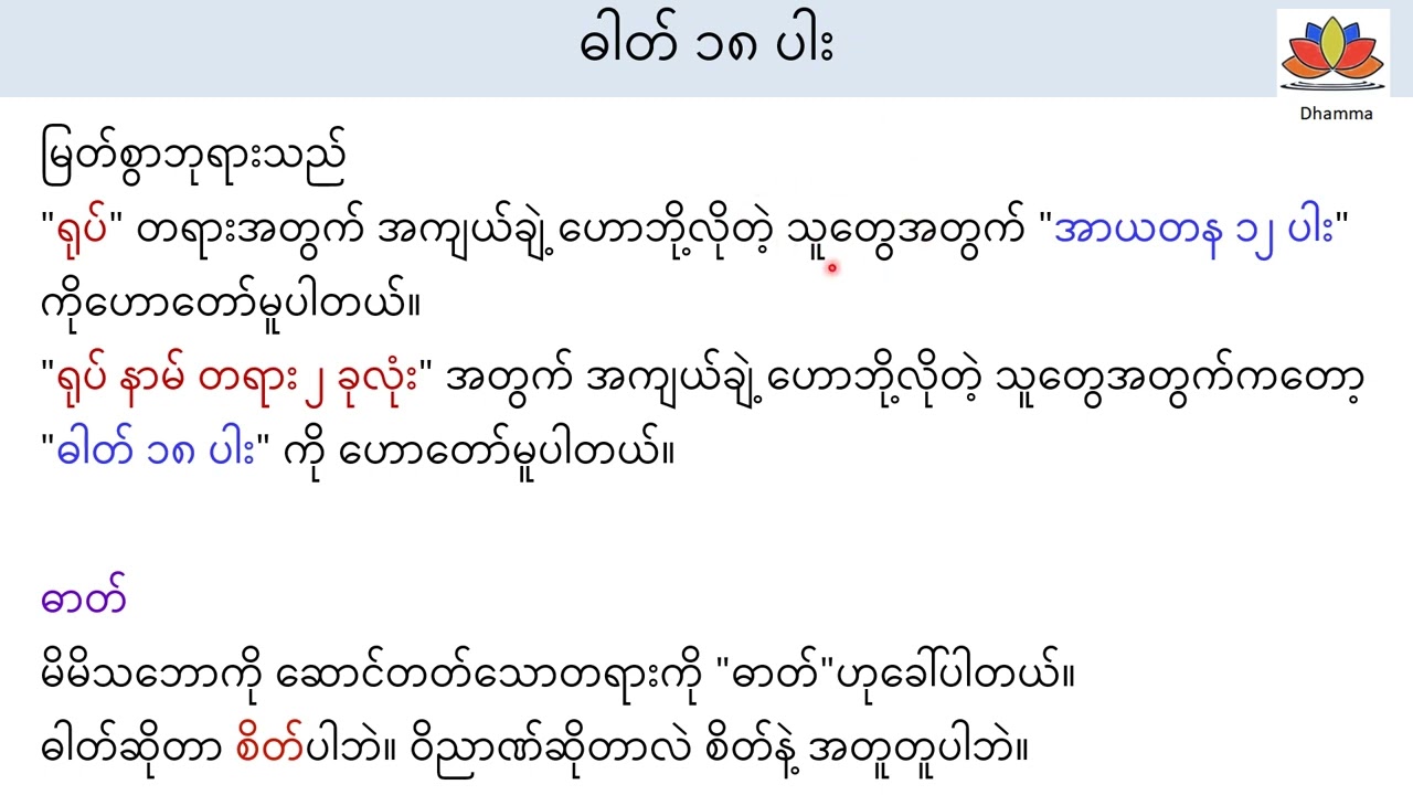 ခန္ဓာ ၅ ပါး အာယတန ၁၂ ပါး နဲ့ ဓါတ် ၁၈ ပါး အကြောင်း