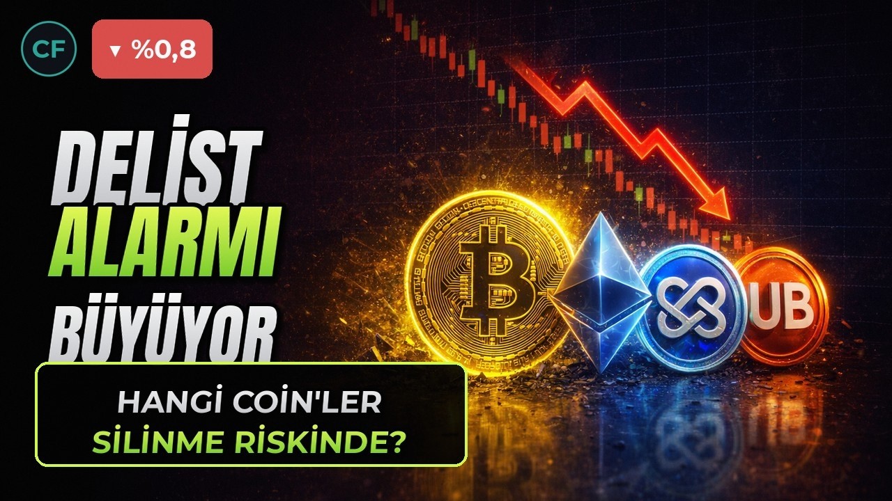BICO %51 U&Ccedil;TU! Binance'ten 6 Altcoin İ&ccedil;in Delist Kararı