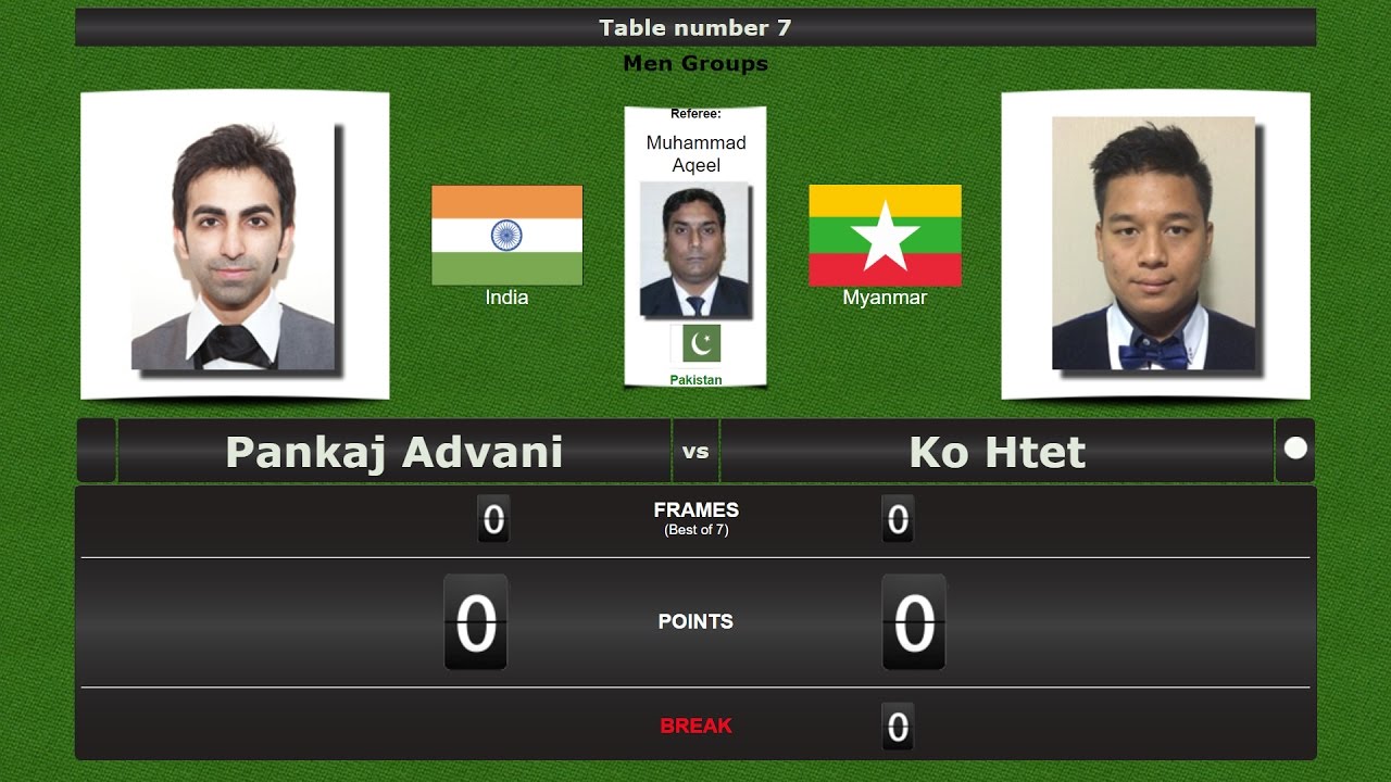 Snooker Men Groups : Pankaj Advani vs Ko Htet