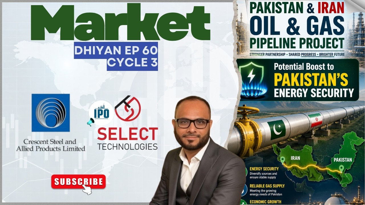 Market Dhyaan Episode 60 C3 | Pakistan-Iran Energy Cooperation Gains Momentum Select Technologie IPO