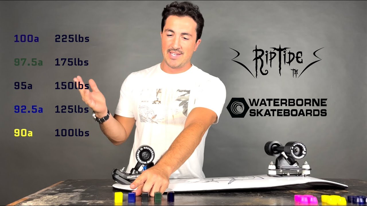 How to change Surf and Rail Adapter Bushings