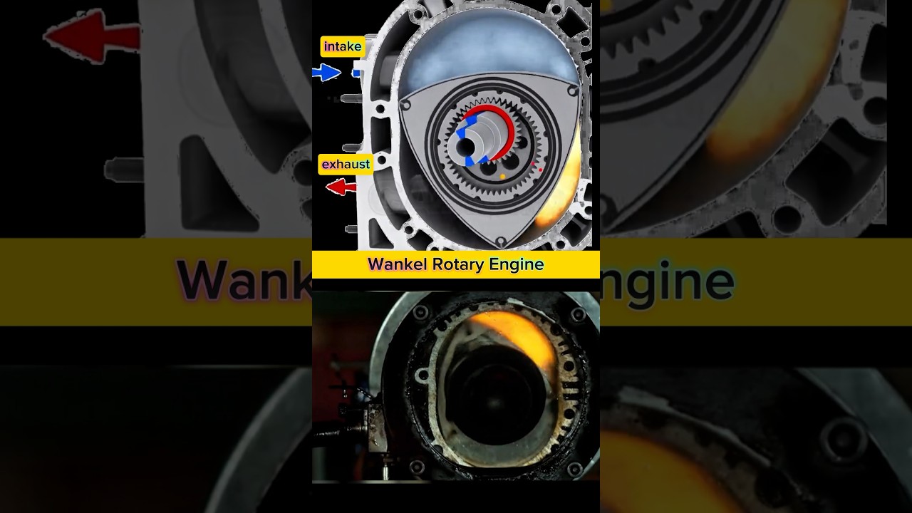 Wankel Rotary Engine | How the Unique Rotary Engine Works | Rotary Vehicle Engine Animation