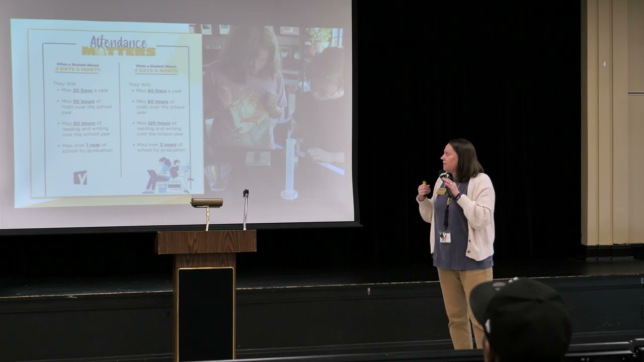 Navigating the Next Chapter: Grades 7-12
