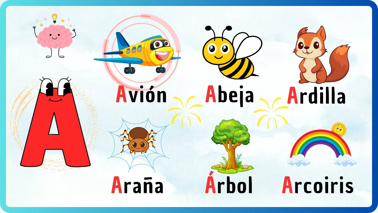 EL ABECEDARIO ABC PARA NIÑOS | APRENDIZAJE DE LETRAS Y VOCABULARIO | MIAUKIDS