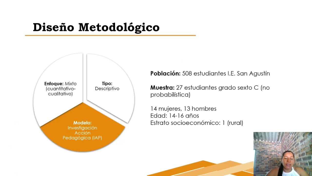 sustentación grupo 4
