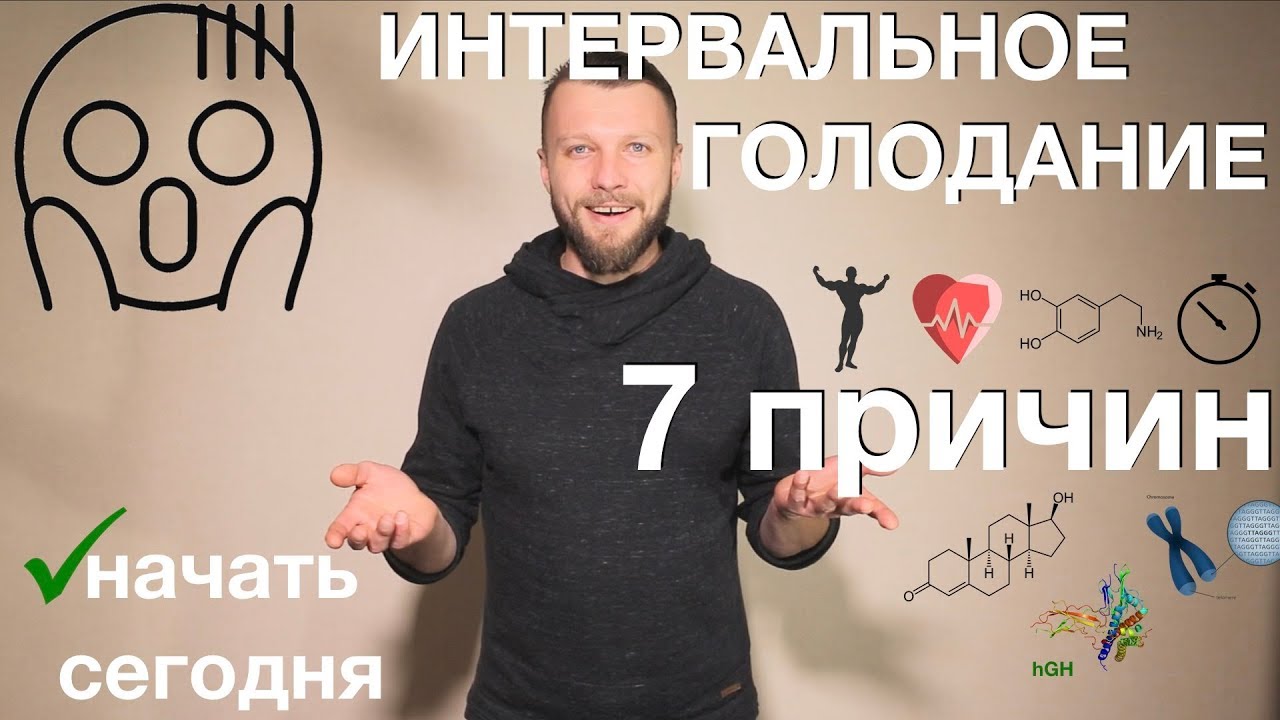 Интервальное | циклическое голодание для похудения, здоровья и долголетия - Виктор Огнев