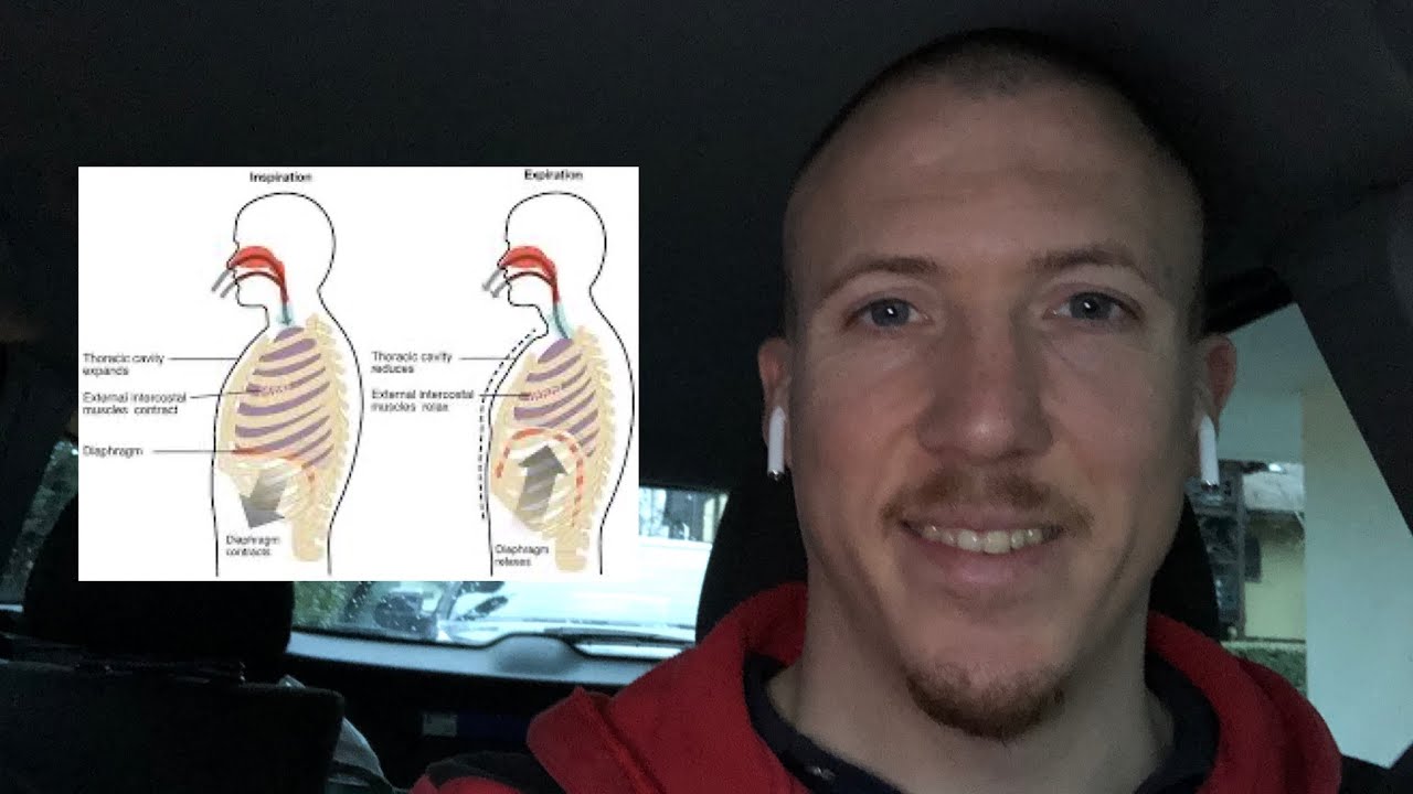2 Astuces pour une Respiration plus Efficiente - PDJ #181