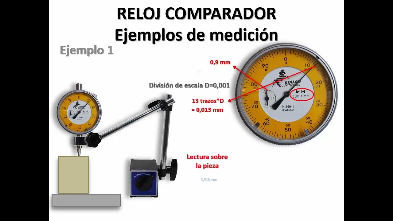 Reloj comparador. Lectura y ejemplos |  | UPV
