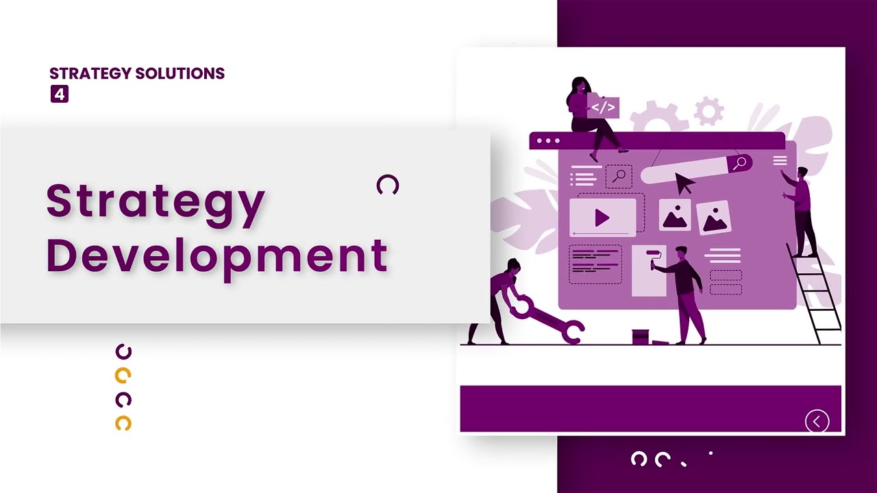 Strategy Activation & Execution