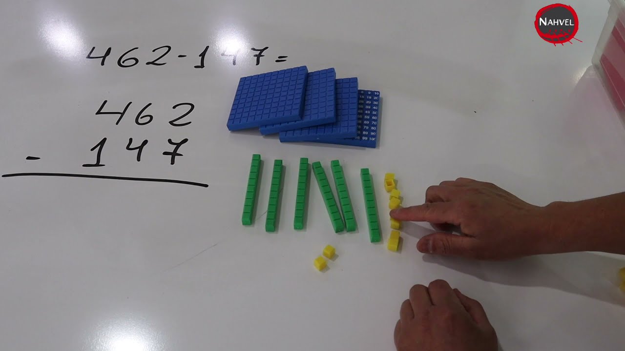 TÉCNICAS MATEMÁTICAS - SUSTRACCIÓN CON BLOQUES MULTIBASE