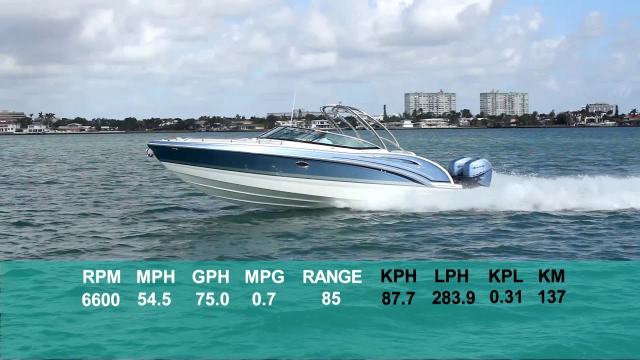 Formula 310 Bowrider (2018-) Test Video - By BoatTEST.com