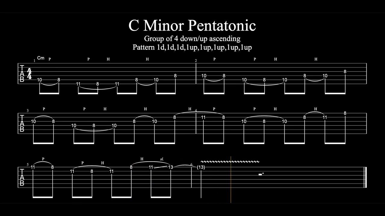 C Minor Pentatonic Pattern Pattern 1d,1d,1d,1up,1up,1up,1up,1up