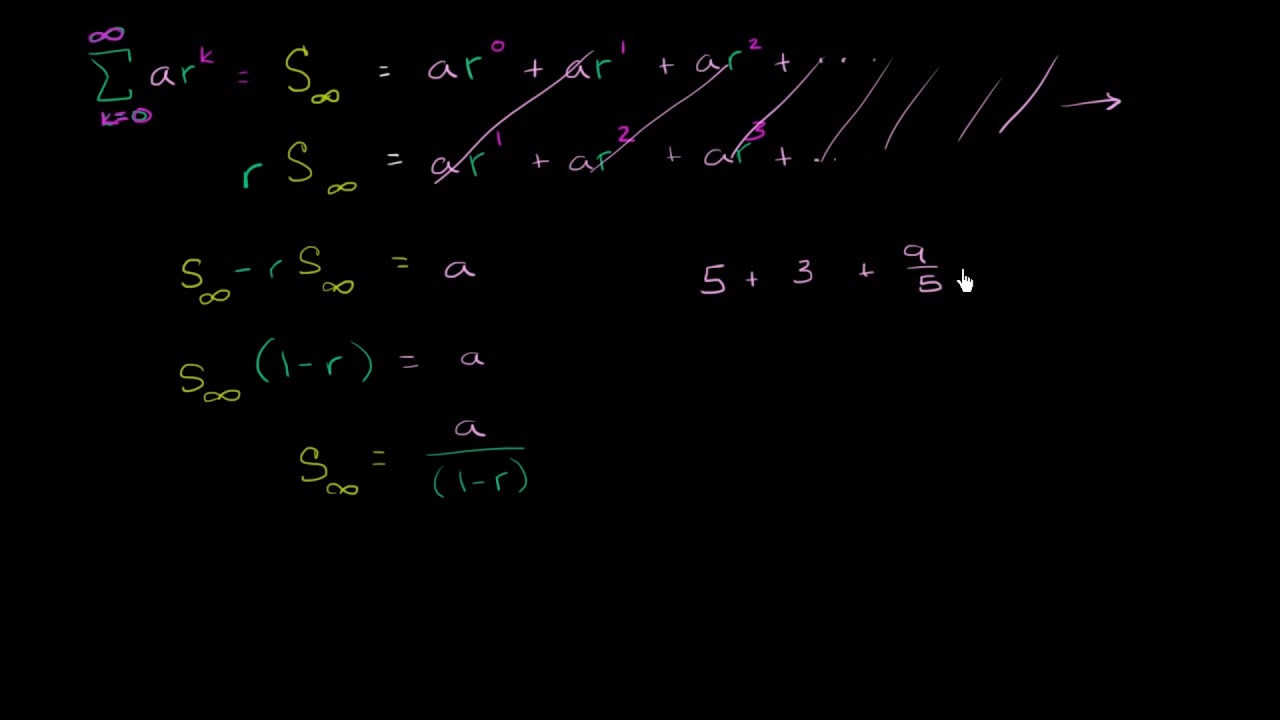 Sonsuz Geometrik Seriler Formülünün Açıklaması (Matematik) (Kalkülüs) (Cebir)