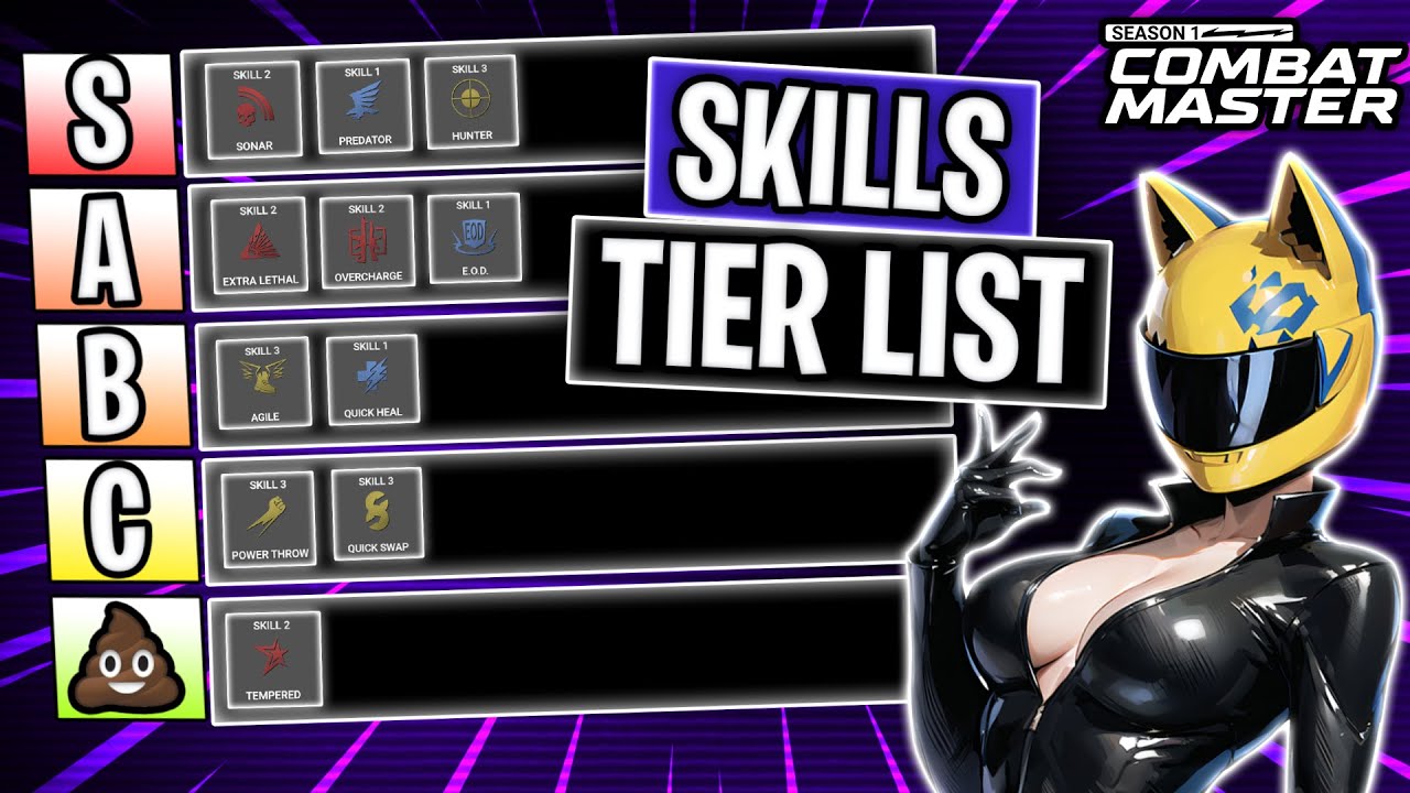 COMBAT MASTER SKILL TIER LIST | COMBAT MASTER