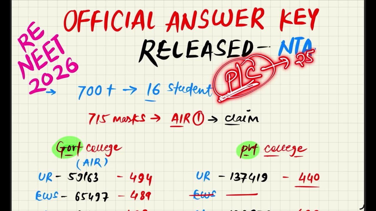 NEET 2026 Answer Key OUT! 😱 16 Students 700+ ? MP ReNEET expected Cutoff Prediction & Reality Check 