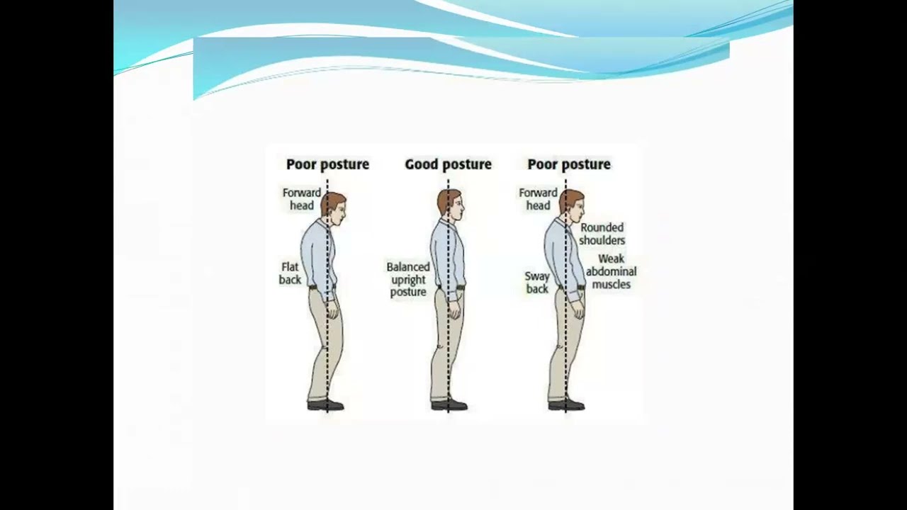 Fundamental starting positions (STANDING)