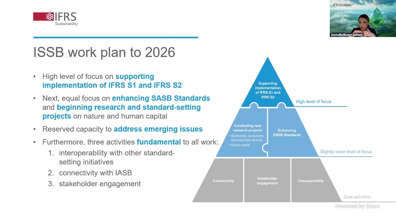 IFFR-EBRD 2025 ESG for Banks, Firms and Institutional Investors Conference | Session 2
