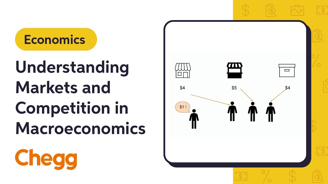 Understanding Markets and Competition in Macroeconomics