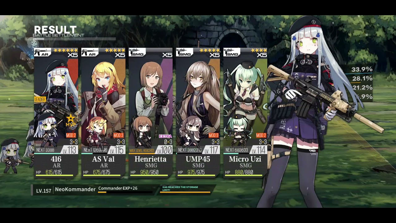 Girls Frontline EN Polarized Light Chapter1 : Total Internal Reflection II