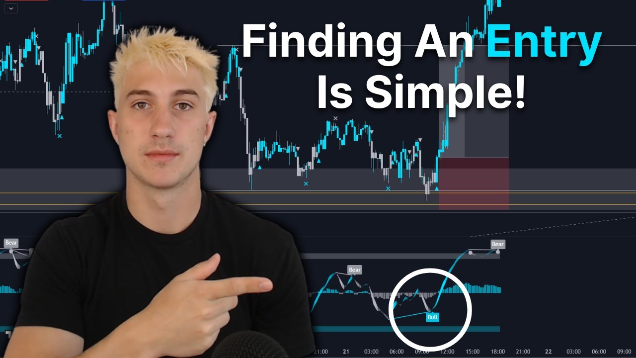 Top Trading Expert Reveals Best Lower Timeframe Entry Model