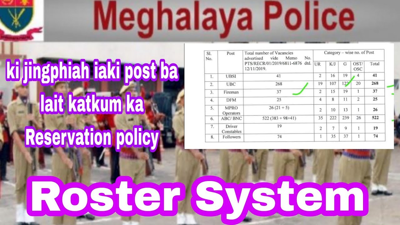 Ki post jong Meghalaya police katkum ka Reservation policy|Roster system thymmai