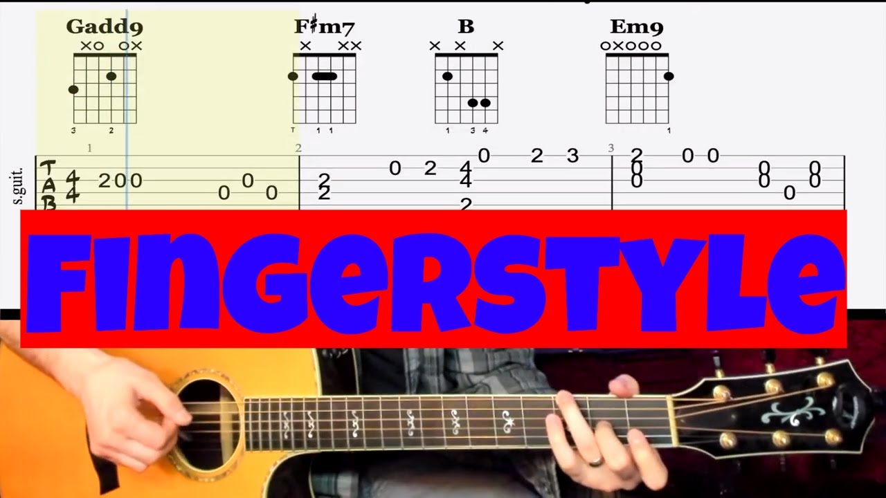 Yesterday fingerstyle guitar lesson with tabs - Easy Version for Beginners