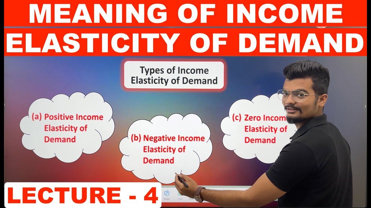 Income Elasticity of Demand | Types of Income Elasticity of Demand | Economics | Lecture 4 | UGT