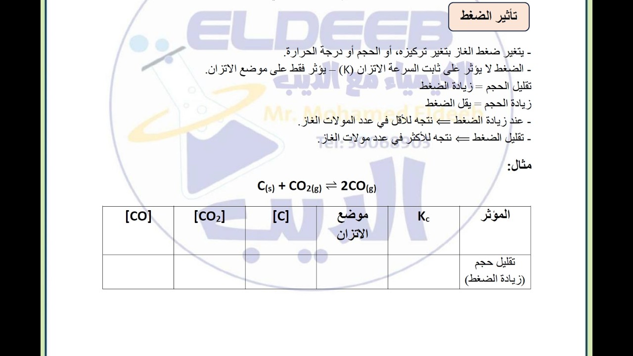 012 مبدأ لوشاتيلييه (تأثير الضغط)